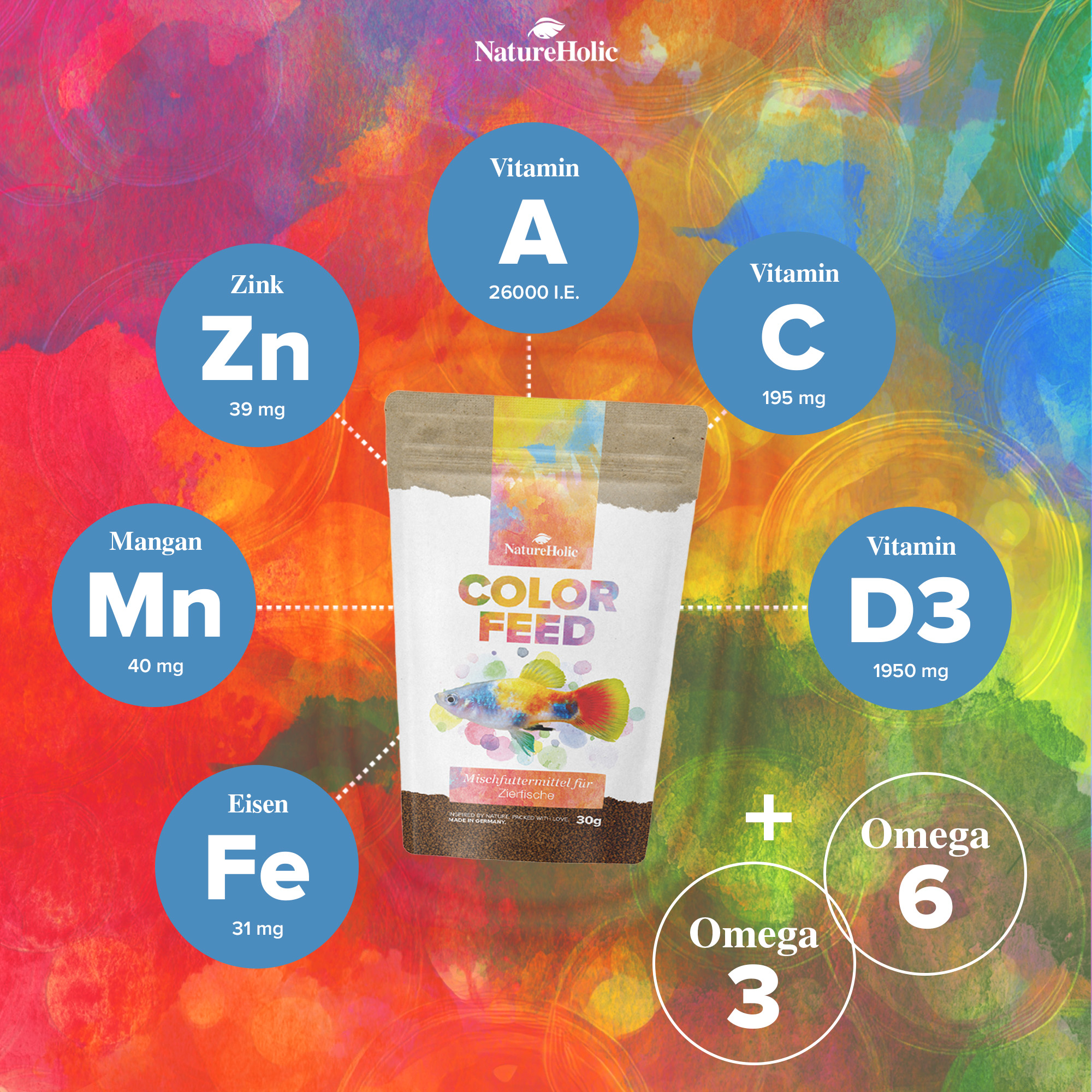 NatureHolic ColorFeed Beutel vor buntem Hintergrund